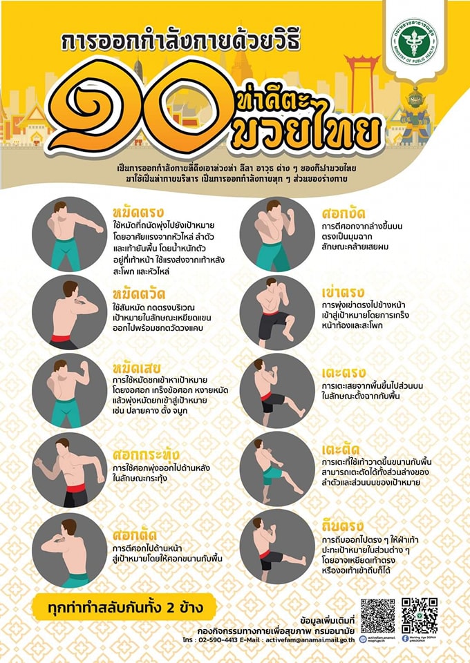 สร้างเสริมสุขภาพ 1