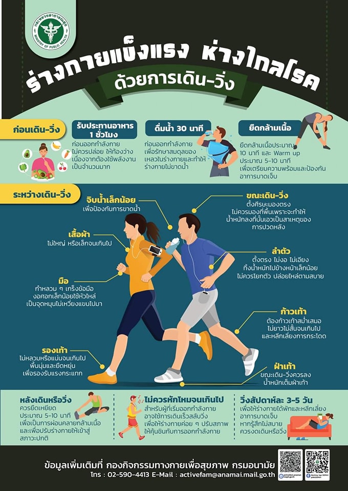สร้างเสริมสุขภาพ 3