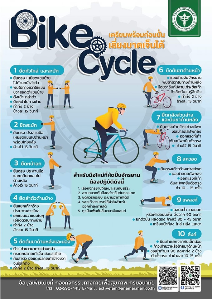 สร้างเสริมสุขภาพ 4