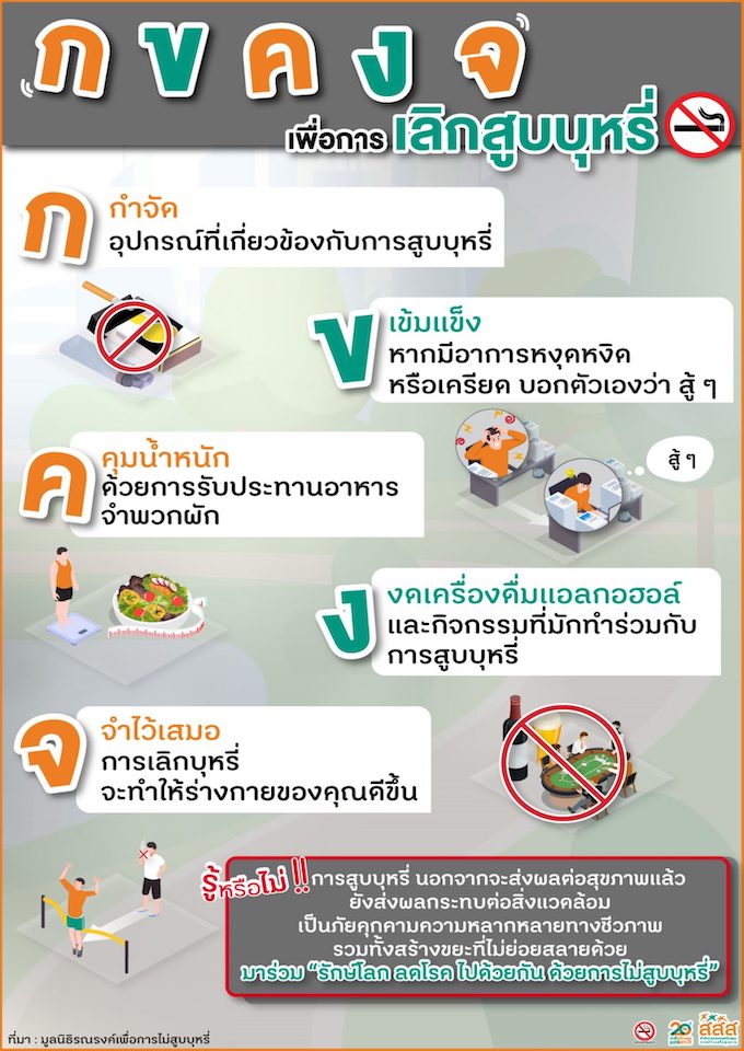 สร้างเสริมสุขภาพ 8