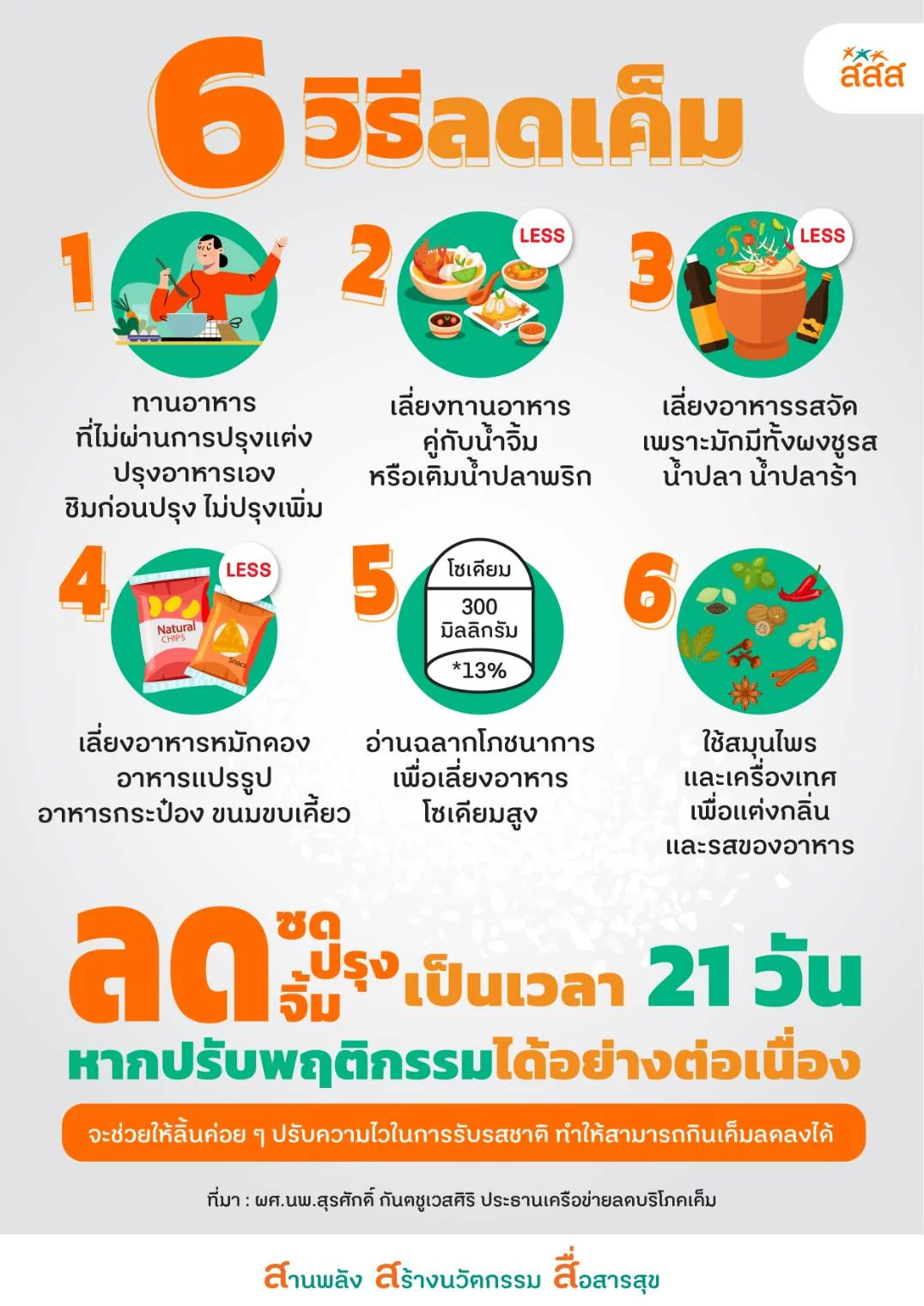 สร้างเสริมสุขภาพ 9