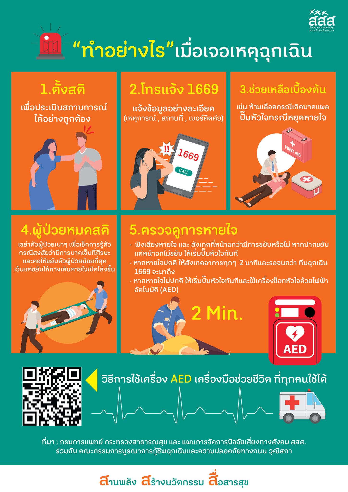 สร้างเสริมสุขภาพ 14