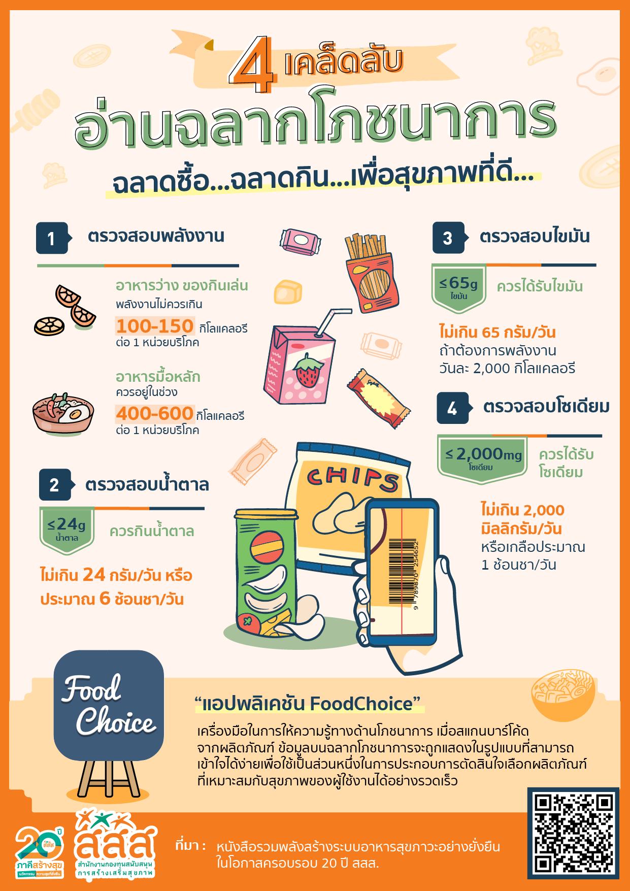 สร้างเสริมสุขภาพ 17