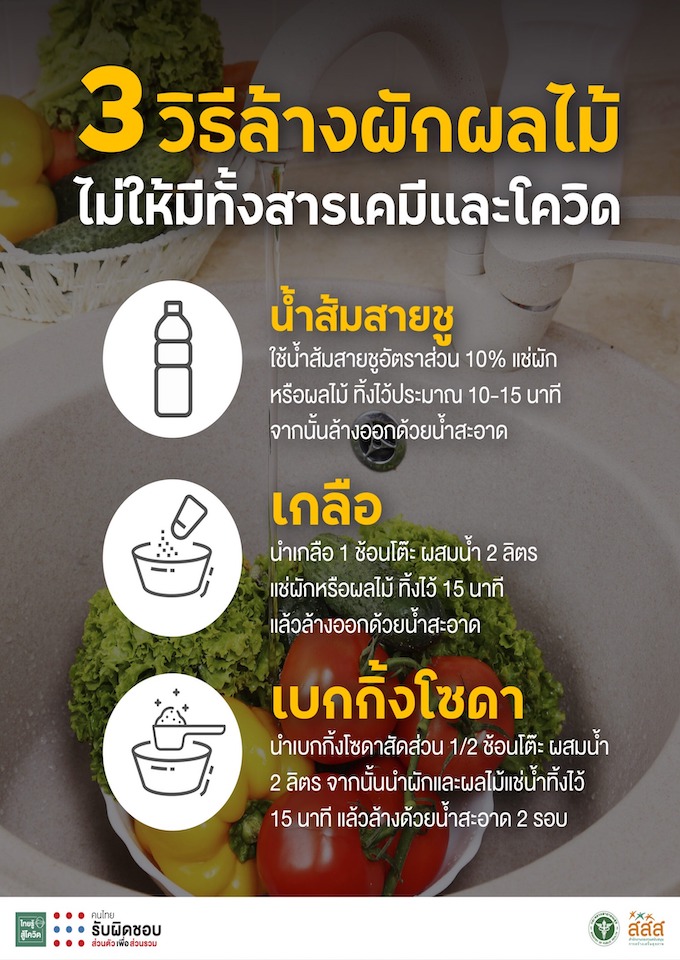 สร้างเสริมสุขภาพ 18
