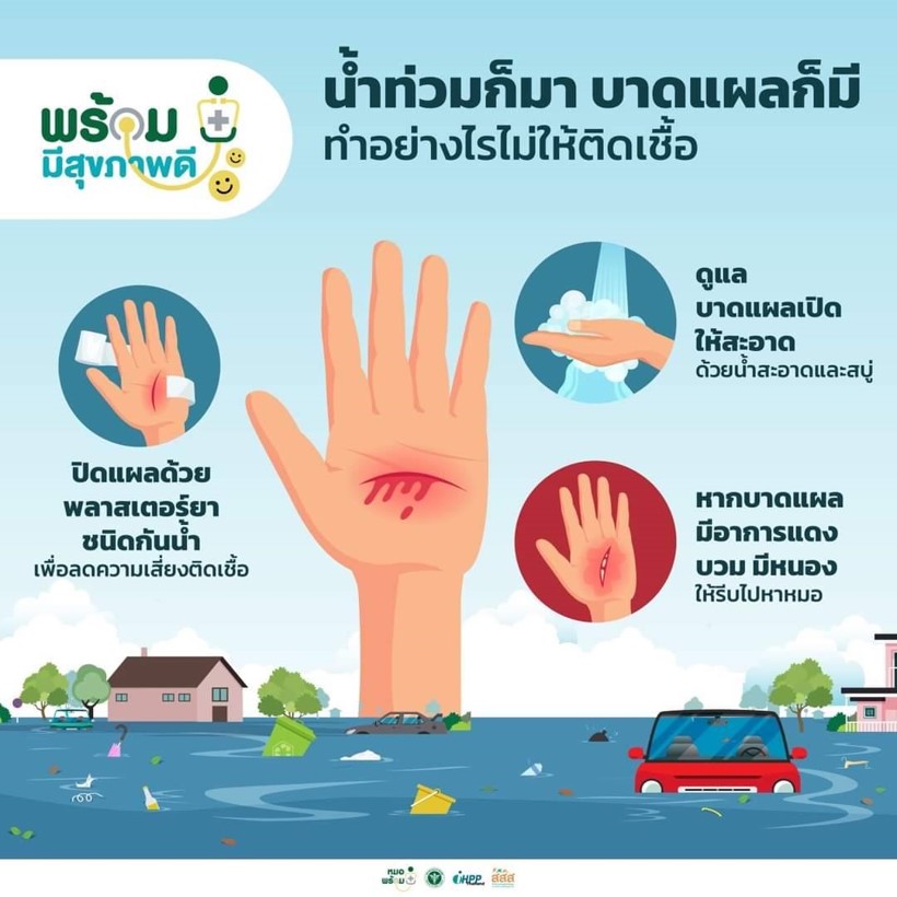 การป้องกันอุบัติเหตุ