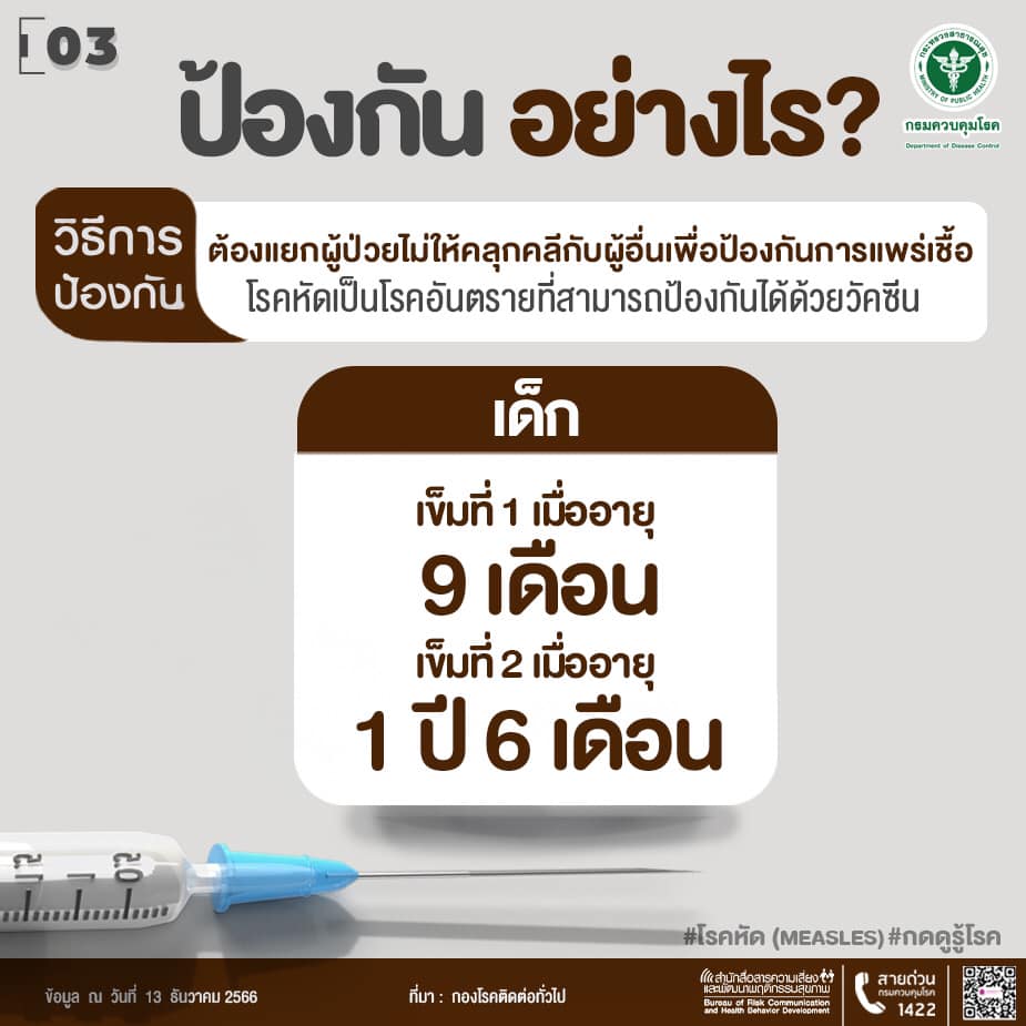 โรคหัด