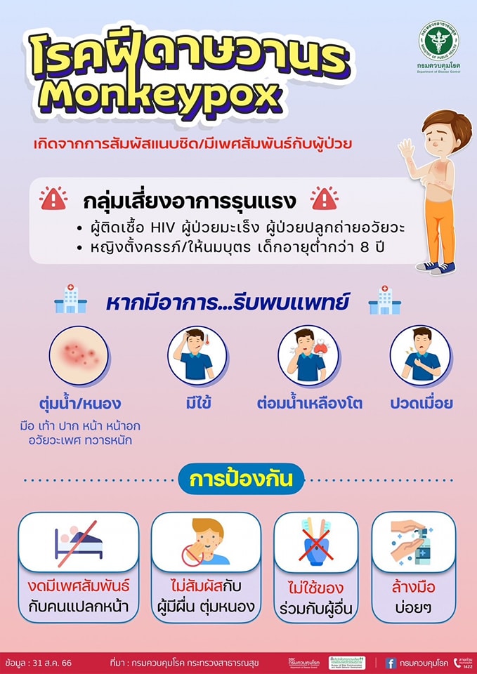 โรคฝีดาษลิง