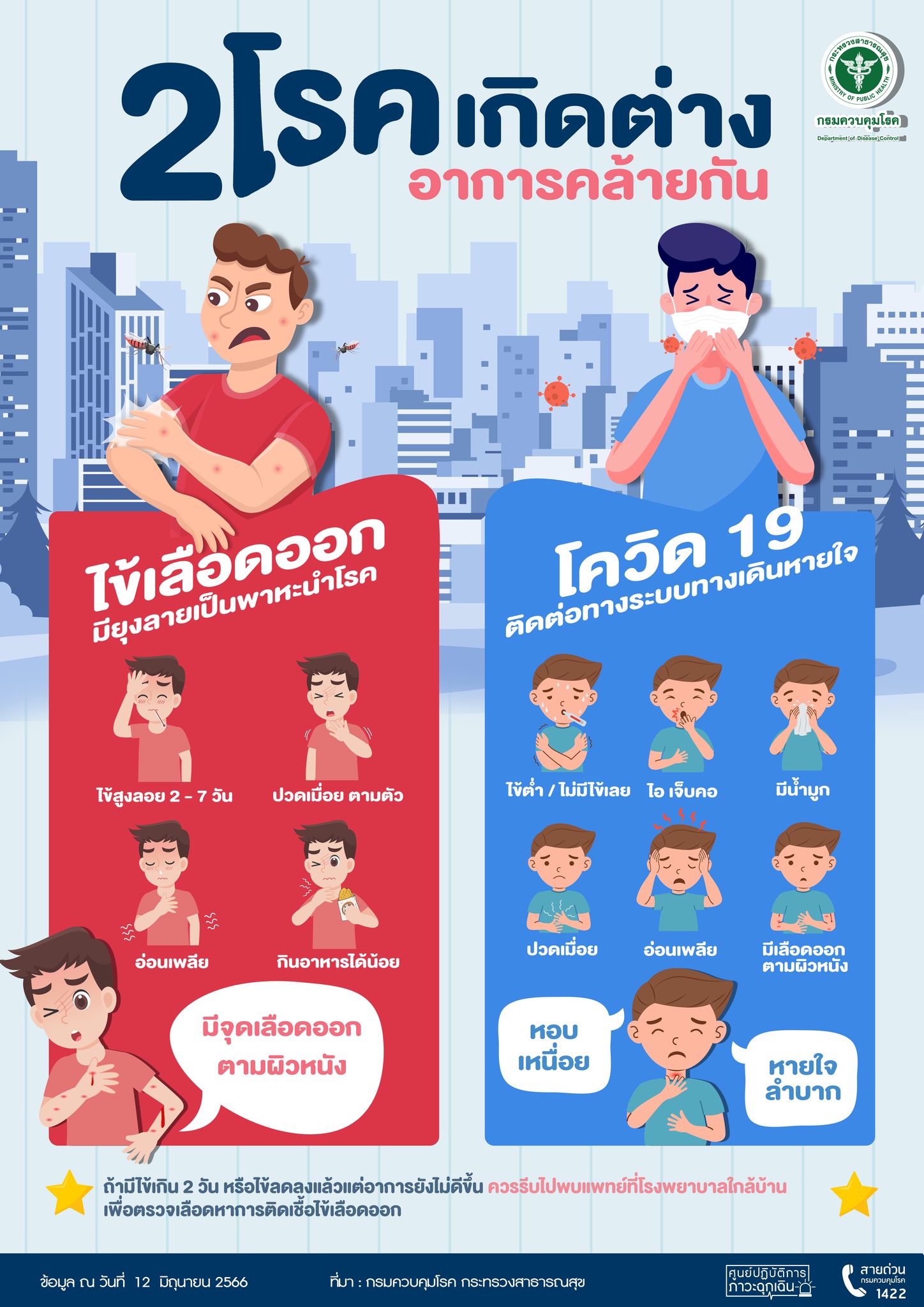 ข่าวสุขภาพ