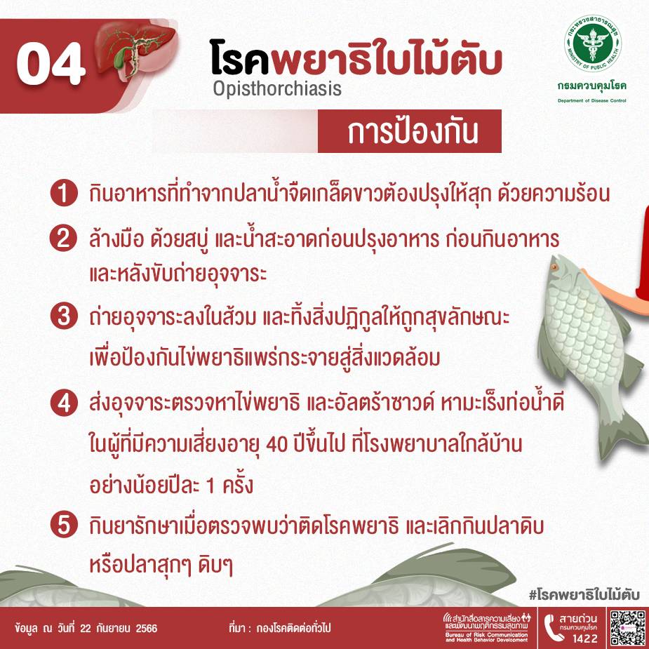 โรคไวรัส
