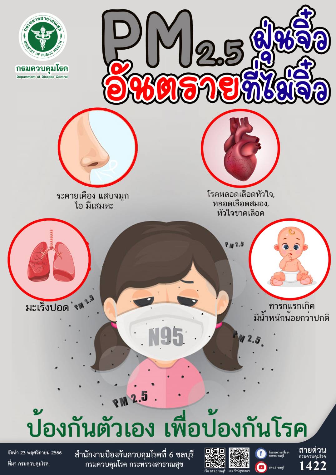 PM2.5