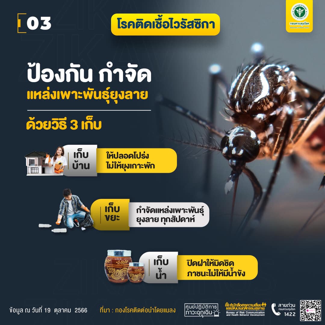 โรคซิกา