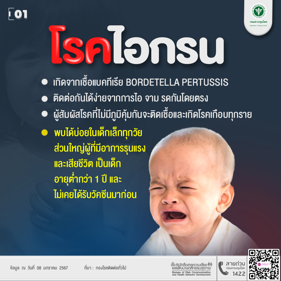 โรคไอกรน