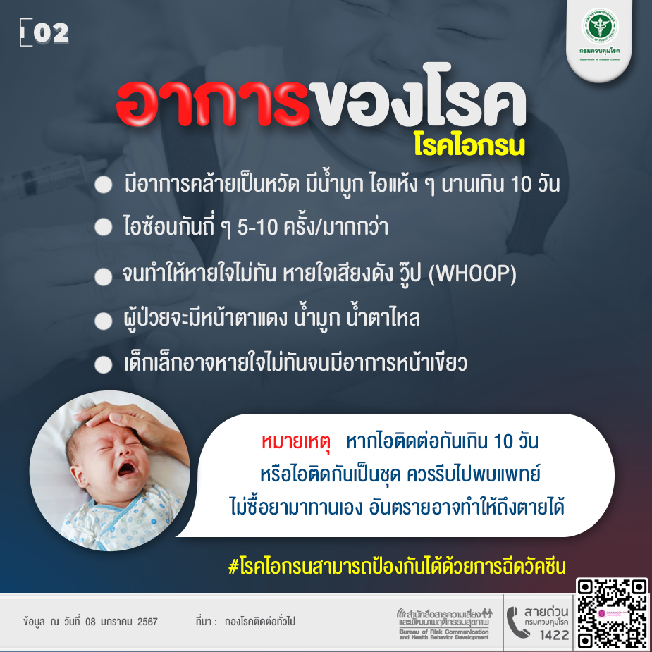 โรคไอกรน