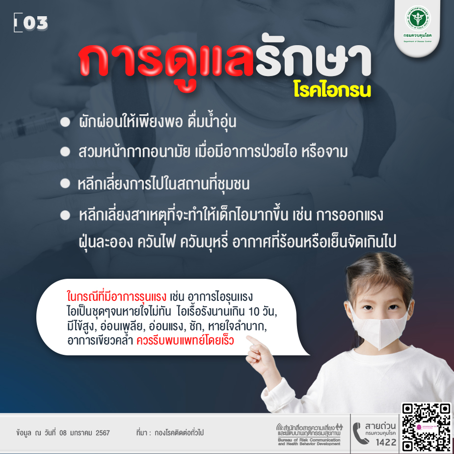โรคไอกรน
